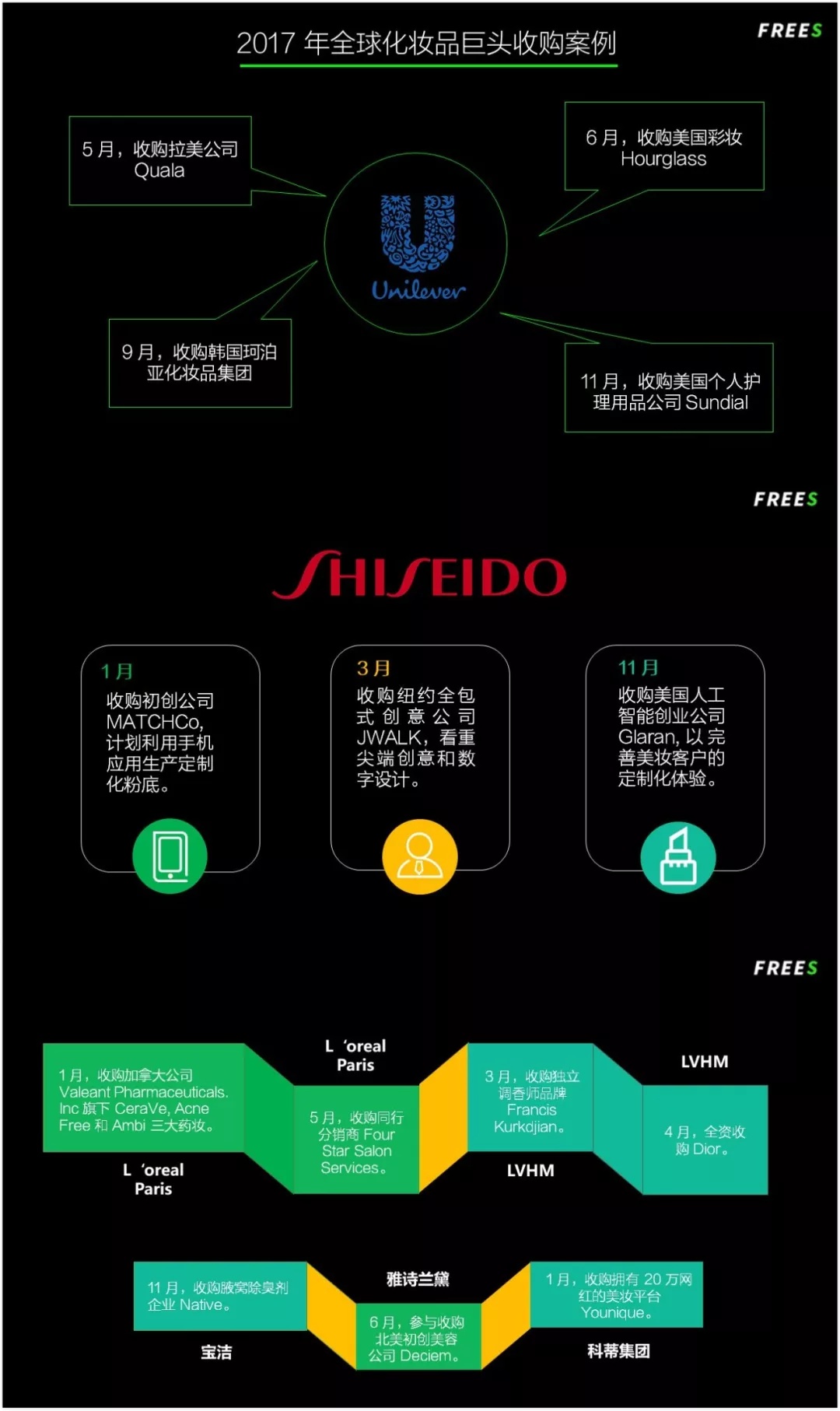 化妝品一路向貴，但你的臉真的價值百萬嗎？