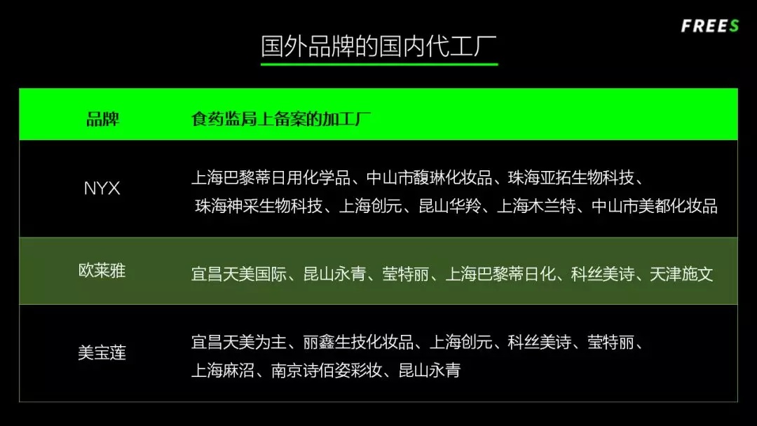 化妝品一路向貴，但你的臉真的價值百萬嗎？