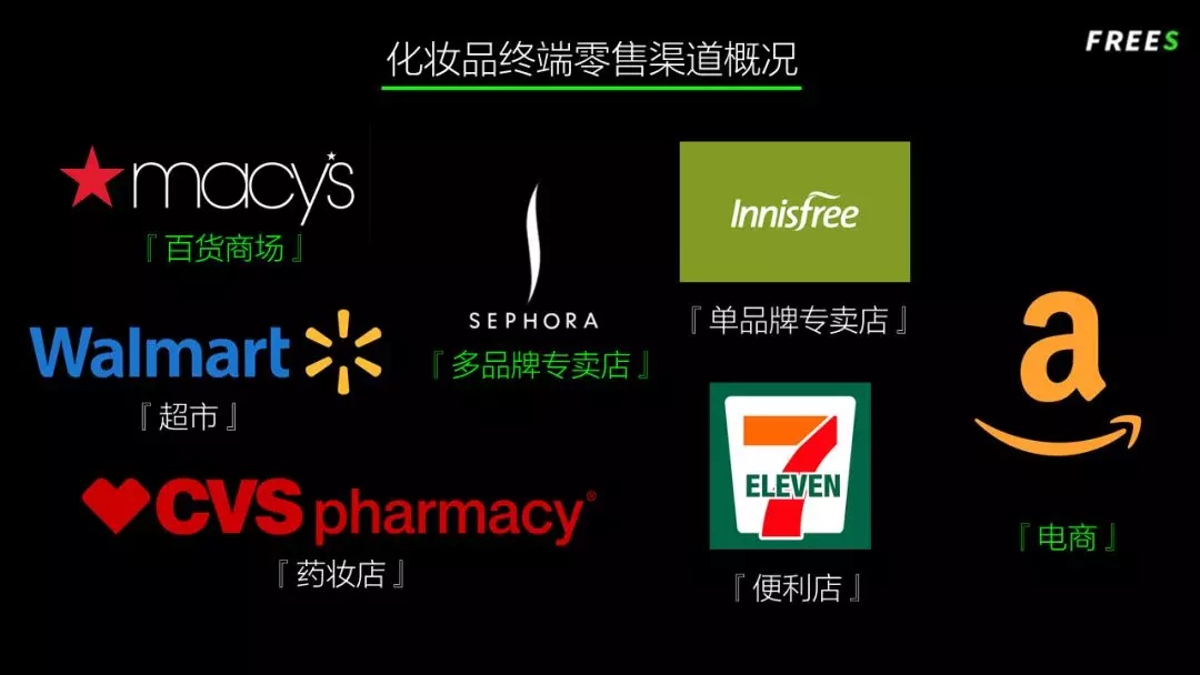 化妝品一路向貴，但你的臉真的價值百萬嗎？