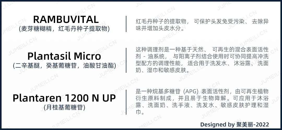 國(guó)內(nèi)外巨頭相繼入局，寵物洗護(hù)品成為新的掘金賽道？