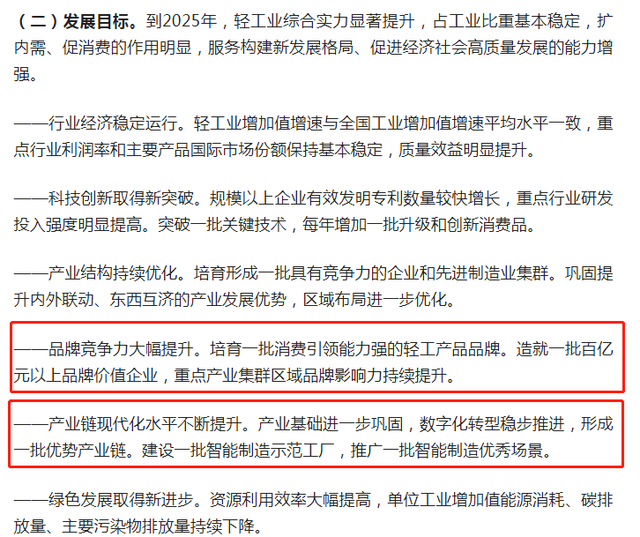 再提百億品牌目標！出手助推高質(zhì)量發(fā)展
